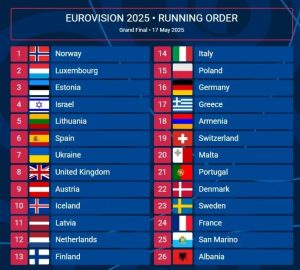 Τελικός Eurovision 2025: Σε ποια θέση θα εμφανιστεί η Κλαυδία το Σάββατο